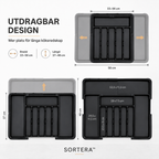 SORTERA™ - Ordning börjar här.