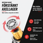 FlexVinkel 90™ - nå skruven där maskinen inte får plats