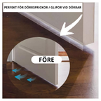 Tätningslist-För en tystare, tätare och tryggare vardag