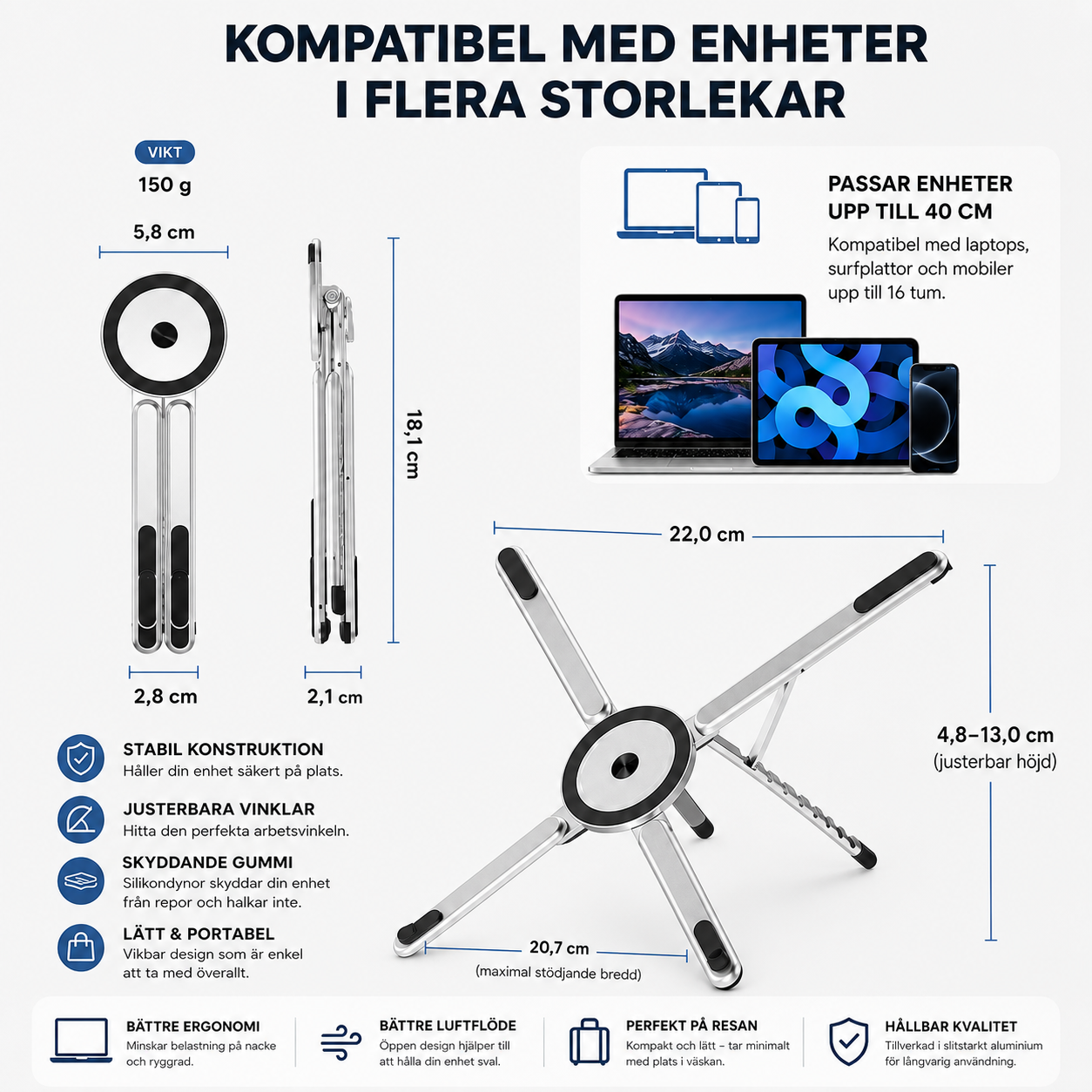 Elevio™ - Komfort i varje vinkel.