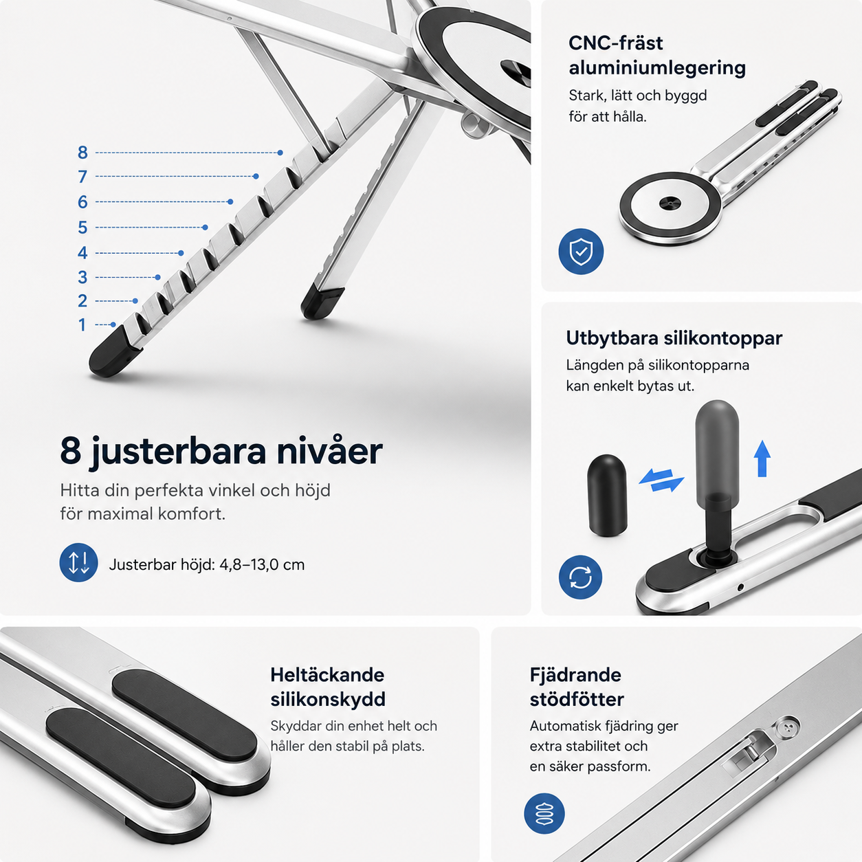 Elevio™ - Komfort i varje vinkel.